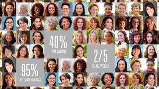 Women's Hair Loss Treatments - Raleigh Hair Concepts