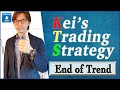 End of trend confirmation by Ichimoku Kinko Hyo / How to count time cycles