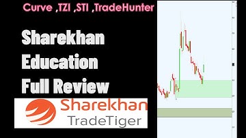 Sharekhan Education Review | TZI | CURVE INDICATOR | STI | Trade Hunter Scanner | HIT DIT MIT WIT