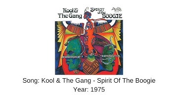 12 Songs And Their Original Samples: Part 110