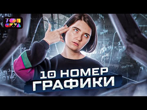 Задание №10 Графики| Аня Матеманя | ТОПСКУЛ