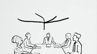 Module 3: Golden Rules in Contract Drafting