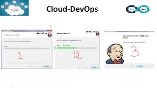 Jenkins Tutorial part-1 | DevOps CI/CD | DevOps tutorial for beginners