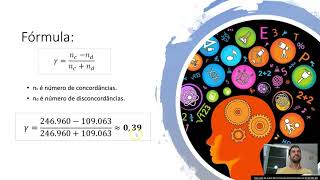 Coeficiente γ de Goodman e Kruskal