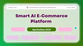 Sparkathon Hackathon by Walmart 2025 | Project Demo Video