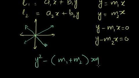 Exam prep – F.Sc  Math LEC 7: Introduction to Analytical Geometry