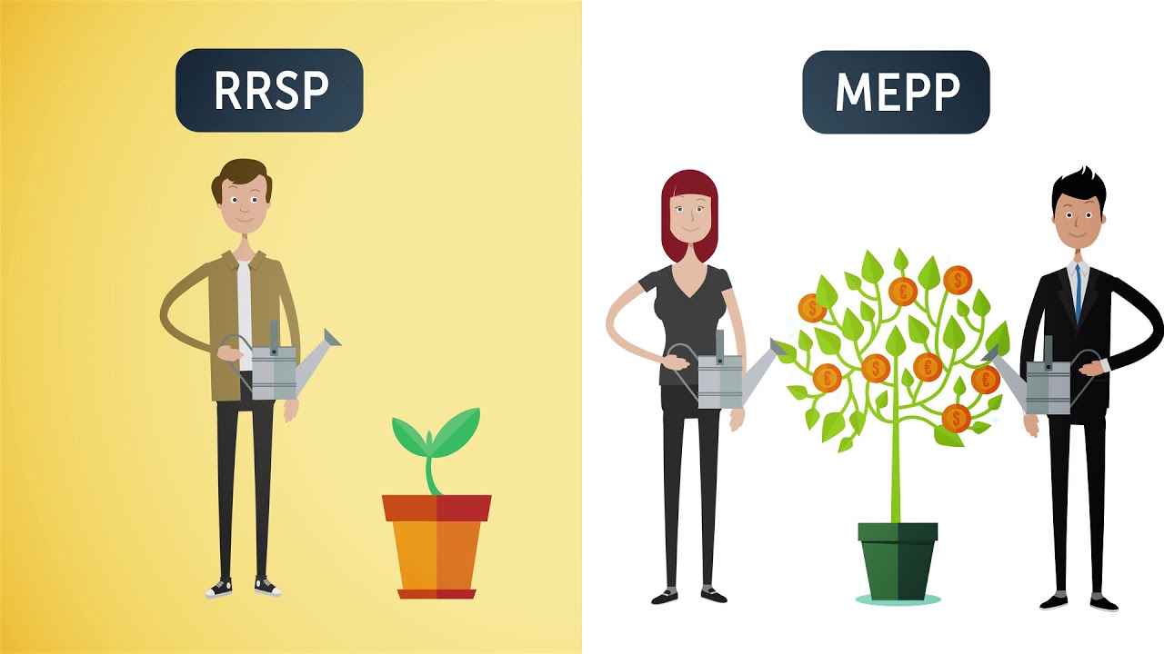 Teamsters Canadian Pension Plan