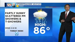 Noon Weather - August 31, 2018