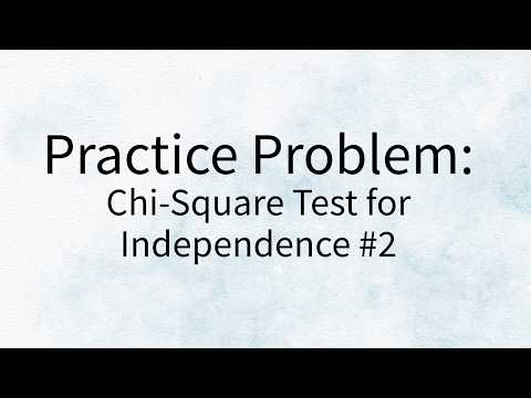 Test for Indepndence Practice Problem 2