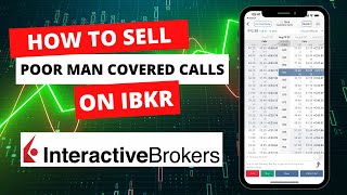 Poor Man's Covered Call on IBKR (Step-by-Step Tutorial)