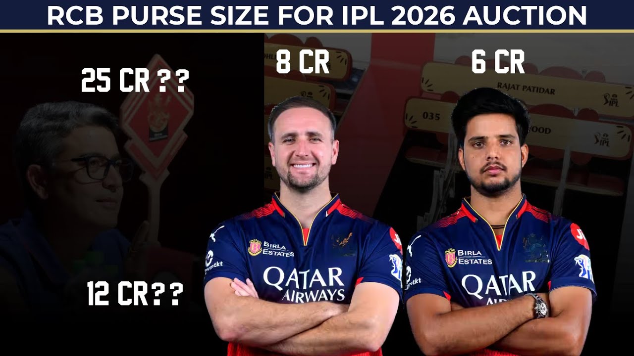 RCB's IPL 2026 Auction Purse Revealed | Enough to buy Cameron Green?