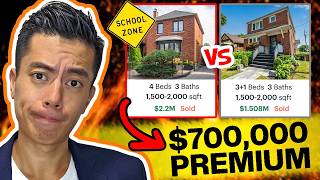 Do Toronto School Catchments Raise Home Prices With Real Sold Data