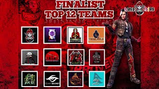 Prove It Tournament Finalist Top 12 Teams Min3R Stroke