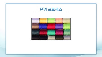 1장  기능점수 소개