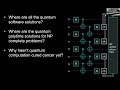 Tobias Osborne (University of Hannover) — Assessing quantum advantage for integer linear programs