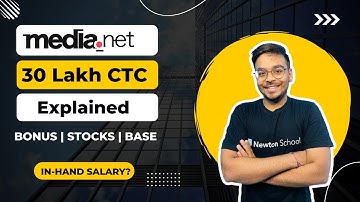 media.net 30 Lac CTC Breakdown | Base, Bonus, In-hand Salary | Software Engineer