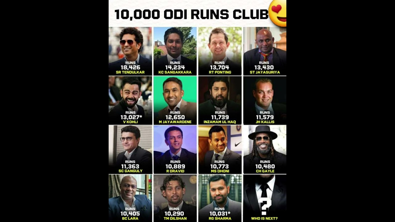10000 ODI runs club 