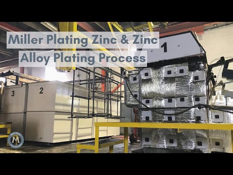 What Is Zinc Alloy Plating