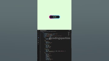 CSS Button Border Animation