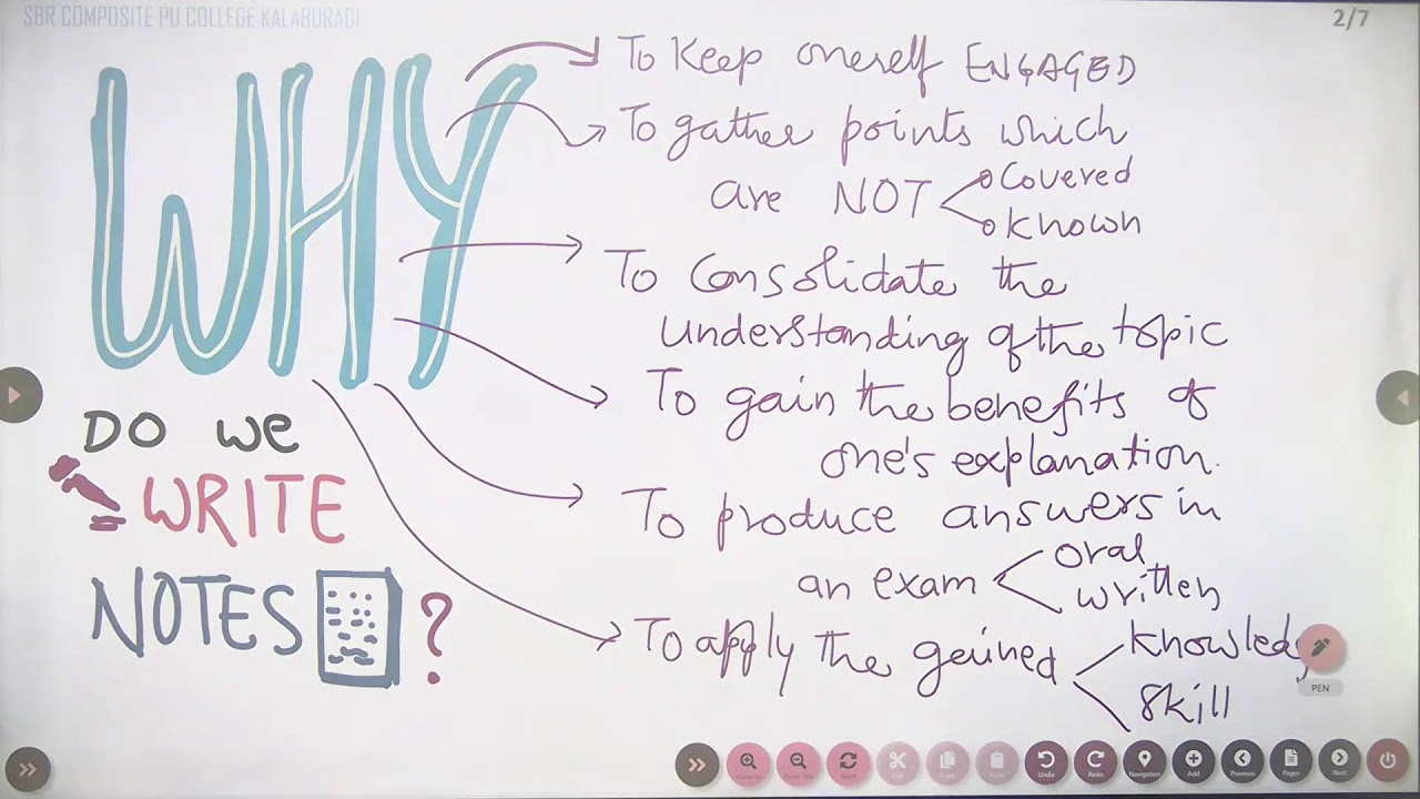 Soul notes картинки. Purcell music for a while. While note. Cornell note taking. Note taking tips.