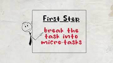 How to Beat Procrastination Using Science Backed Hacks That Actually Work!