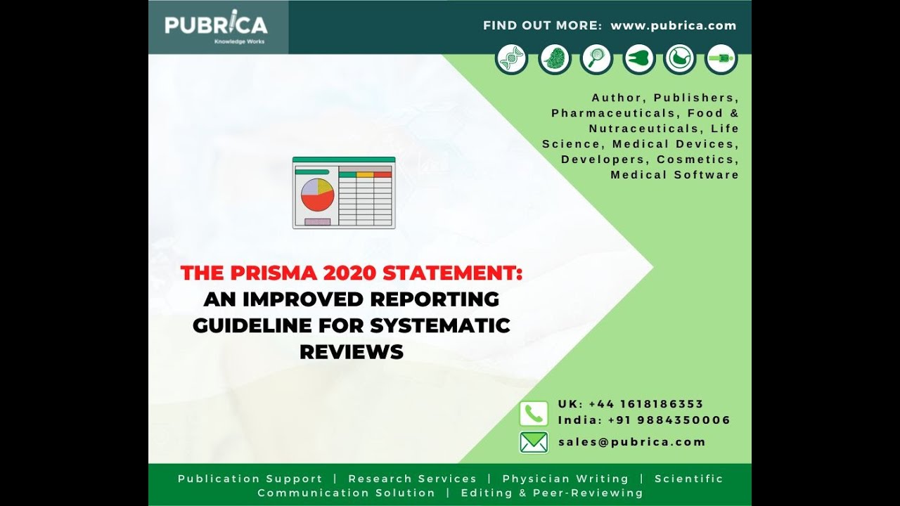 Systematic Review Writing Services - The PRISMA 2020 statement - YouTube