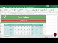 MS Excel-Formulas Tab-USING BASIC FORMULAS RESULT & GRADE in English