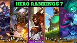 Soul Hunters Hero Rankings Part 7!