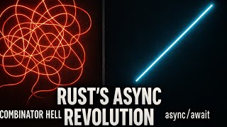 Rust's Async Revolution: A Story of Zero-Cost Victory