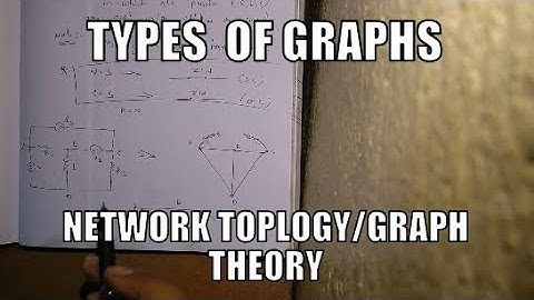 Graph Theory - Types of Graphs | Network Topology
