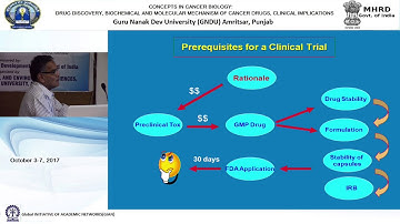 GIAN DAY 3 Tutorial 3 Mouse mammary gland organ culture (MMOC) procedure