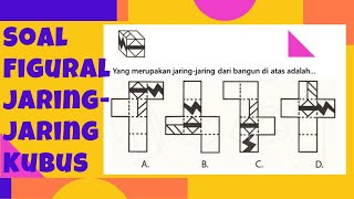 Trik Cepat Kerjakan Soal Figural Jaring-jaring Sesuai FR Yang Banyak Keluar Di SKD CPNS 2021