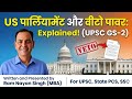U.S. Congress & Presidential Veto Power Explained in Hindi | UPSC Polity Notes