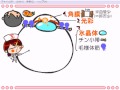 解剖生理学　38話「感覚器・視覚」ｂｙWEB玉塾