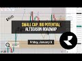$RIO Small Cap, Big Potential — Altseason Roadmap