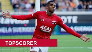 Boadu | Topscorer Eredivisie | Eerste seizoenshelft