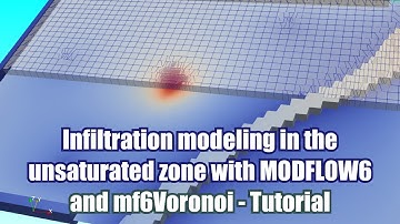 Infiltration modeling in the unsaturated zone with MODFLOW6 and mf6Voronoi - Tutorial