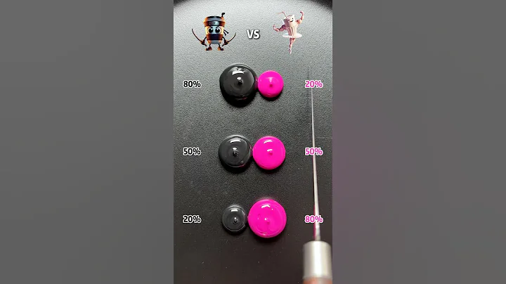 🧠Brainrot Mixing (Part 104) Guess the mixed colors #memes #brainrot #colormixing #sharkzhan