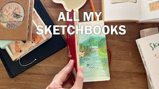 my SKETCHBOOK ECOSYSTEM + 3 BOOK recommendations