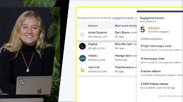 How to be a More Productive & Effective Seller with Drift