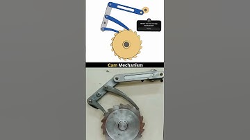 Cam Mechanism 📌