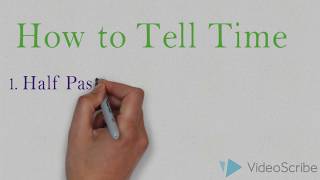 How to tell Time: am, pm, GMT