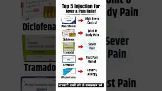 5 Best Medicines for Travel 💊 | Health Tips #travel #tablets #viral