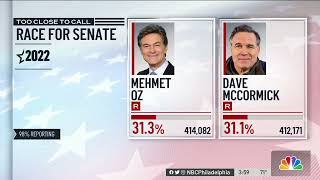 GOP Senate Race Between McCormick and Oz Remains Too Close to Call