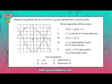 🐘 Functions - Exercise 42 🔥🚀 #preuniversity #math #easy #functions