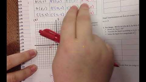 Writing a Single Transformation Rule