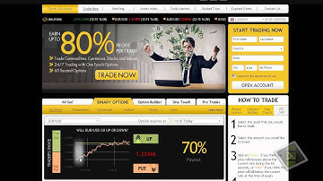 Bee Options Binary Trading Demo -  2 Risk Free Trades and 85% Payout - Exclusive Platform Tour