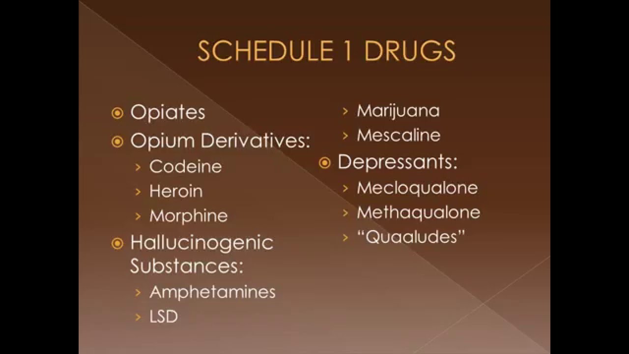 ETHICS & LAW SERIES: DRUGS, CONTROLLED SUBSTANCES, ALCOHOL USE AND DEPENDENCE