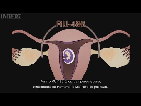 Видео: Гинепристон за прекъсване на бременност - инструкции за употреба
