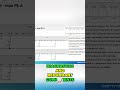 Achieve Category 3: Essential Rules Explained #shorts